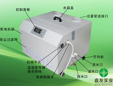 霧化原理 霧化原理