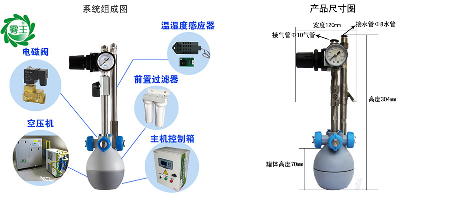 JY-WWQS4產品系統說明 JY-WWQS4產品系統說明
